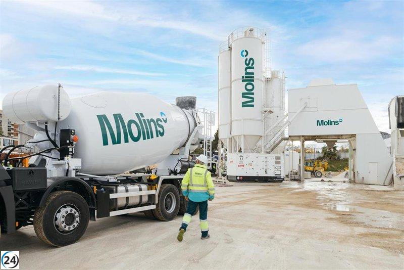 Molins reporta 95 millones de ganancias en la primera mitad del año, un descenso del 9,5%.
