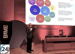 España se posiciona como el noveno país global con mayor cantidad de artistas musicales, alcanzando los 89,500, revela Chartmetric.