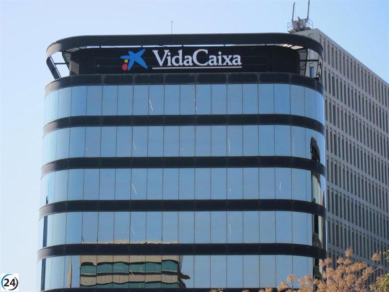 VidaCaixa reporta un incremento del 6,1% en sus ganancias, alcanzando 1.004 millones hasta septiembre.