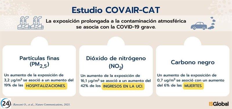 La contaminación se relaciona con una enfermedad fuerte, según un estudio.